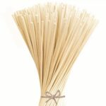 Ανταλλακτικά stick για diffuser